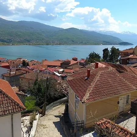 And Damjan Ohrid